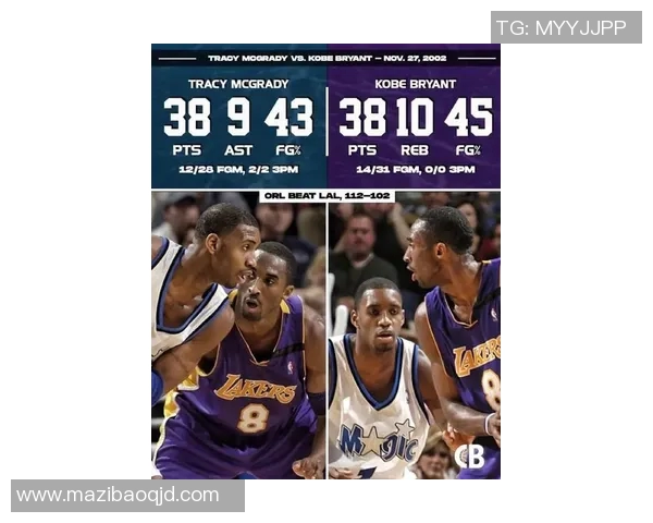 麦迪与詹姆斯经典对决视频下载回顾两位篮球巨星的巅峰时刻