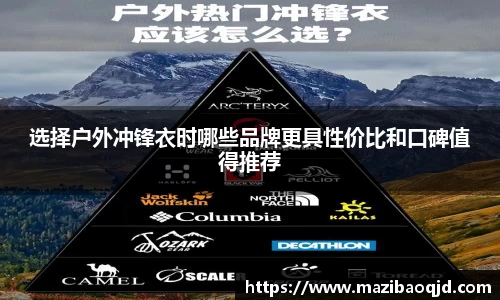 选择户外冲锋衣时哪些品牌更具性价比和口碑值得推荐