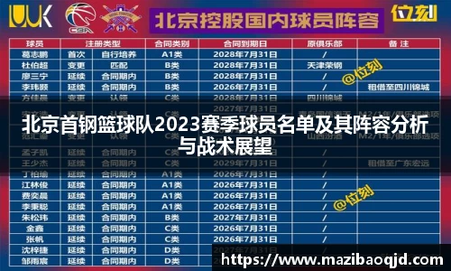 北京首钢篮球队2023赛季球员名单及其阵容分析与战术展望