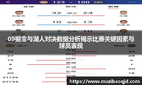 09掘金与湖人对决数据分析揭示比赛关键因素与球员表现