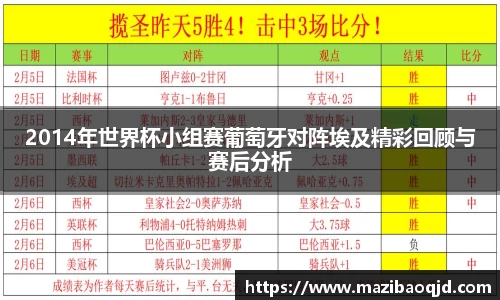 2014年世界杯小组赛葡萄牙对阵埃及精彩回顾与赛后分析