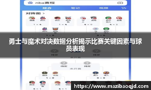 勇士与魔术对决数据分析揭示比赛关键因素与球员表现